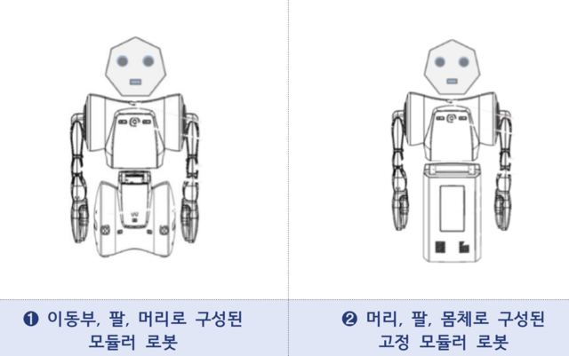 ▲ 서비스로봇 모듈 활용의 예 ⓒ 국표원