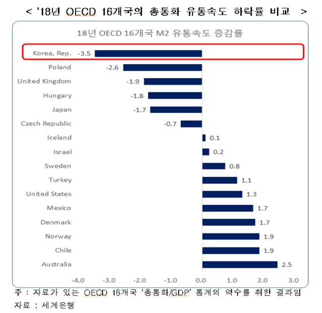 ▲ 신종 코로나바이러스 사태로 주말에도 한산한 서울 중구 명동 거리ⓒ연합뉴스