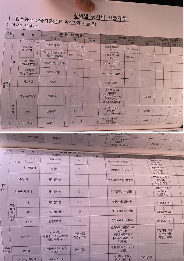 ▲ 한남3구역 재개발 사업 입찰지침서. ⓒ 채진솔 기자