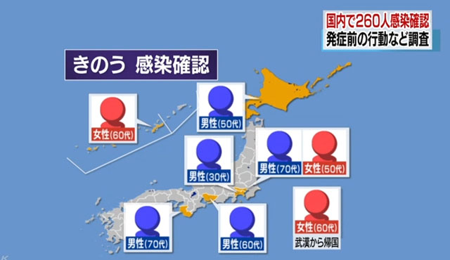 ▲ 일본 후생성은 지난 14일에만 6개현에서 8명의 우한폐렴 확진환자가 발생했다고 밝혔다. ⓒNHK 관련보도 화면캡쳐.