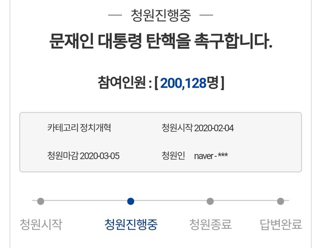 ▲ ⓒ청와대 국민청원 게시판