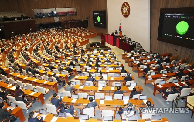 ▲ 26일 오후 국회 본회의에서 국회 코로나19 대책 특별위원회 구성의 건이 통과되고 있다.ⓒ연합뉴스