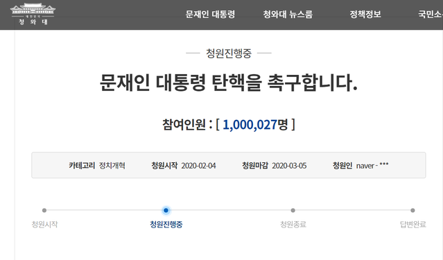 ▲ 청와대 국민청원 홈페이지 캡처. ⓒ전성무 기자