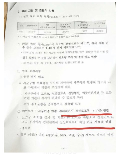 ▲ 중앙방역대책본부는 공문에서 감염 의심자에게서 검체를 채취할 시 공중보건의에게 가운을 입을 것을 권고했다.