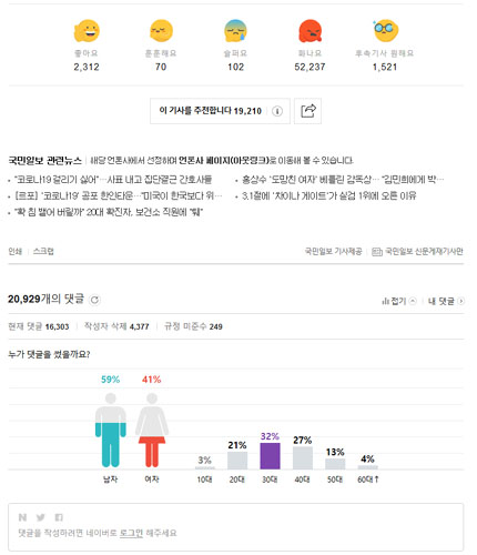 ▲ 자칭 '대깨문'이라는 사람들이 댓글과 추천수 조작을 통해 검색결과에서 안보이게 만들려 했던 국민일보의 '차이나 게이트' 기사. 3일 현재 댓글은 2만 개가 넘었다. 국민일보는 홈페이지 댓글란을 막아버렸다. ⓒ네이버 뉴스화면 캡쳐.