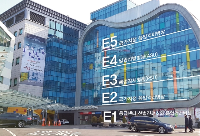 ▲ 명지병원이 E관 전체를 코로나19 대응을 위해 활용하기로 결정했다. ⓒ명지병원