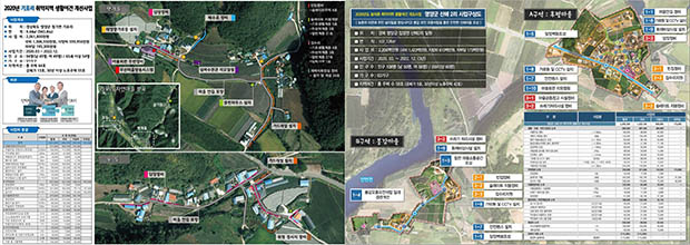 ▲ 왼쪽부터 청기면 기포리, 입암면 산해 2리 사업계획도.ⓒ영양군