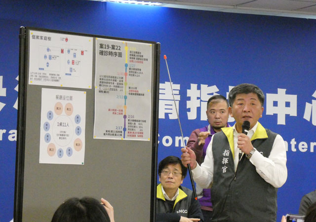 ▲ CDC 기자회견 도중 가족간 감염과정을 설명하는 CDC 지휘관 천스중 위생복리부장ⓒ허동혁