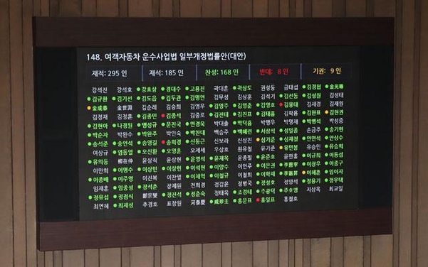 ▲ 박홍근 더불어민주당 의원이 대표 발의한 타다 금지법이 6일 국회 본회의에서 찬성 168표, 반대 8표, 기권 9표로 가결 처리됐다. ⓒ연합뉴스