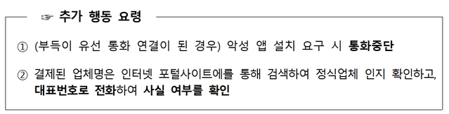 ▲ 대금결제 등 출처 불분명 문자메시지 수신 시 행동요령.ⓒ금융감독원