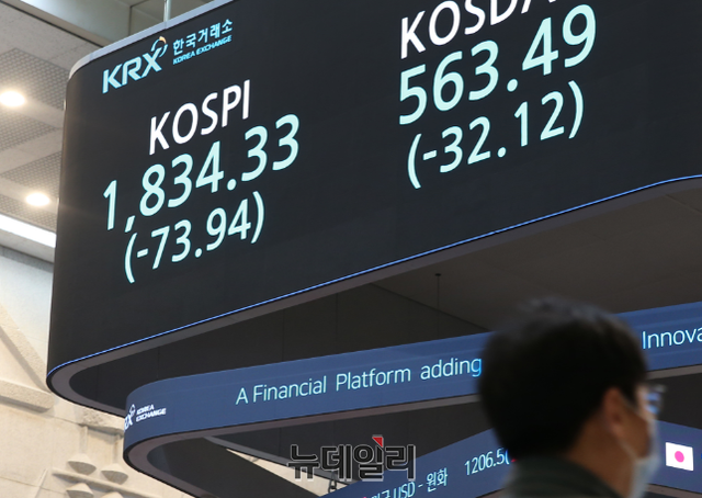 ▲ ⓒ한국거래소