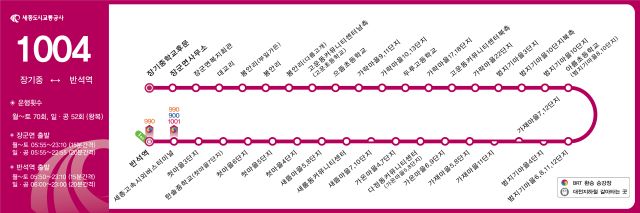 ▲ ⓒ세종도시교통공사