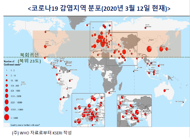 ▲ ⓒ김광수경제연구소