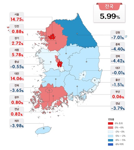 ▲ 지역별 공시가격 변동률 현황. ⓒ 국토교통부