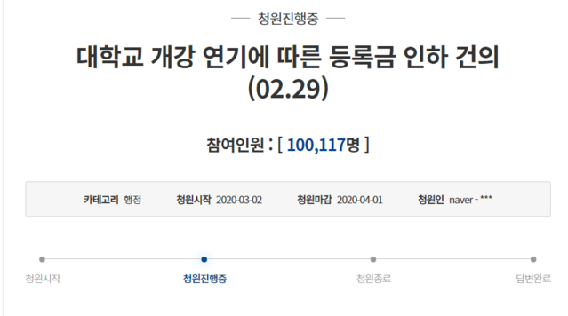 ▲ 청와대 홈페이지 국민청원 게시판 캡처.