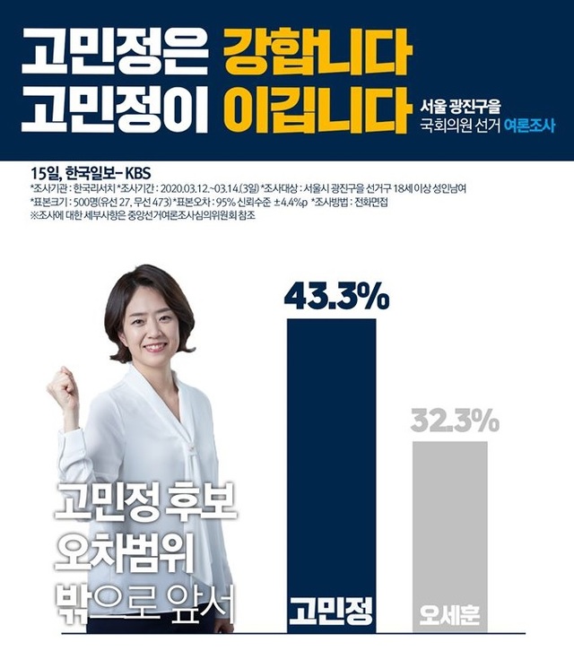 ▲ 고민정 예비후보 측이 올린 지지율 막대그래프. (빨간 선 표시=뉴데일리) ⓒ고민정 페이스북