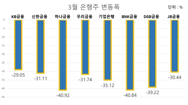 ▲ ⓒ뉴데일리DB