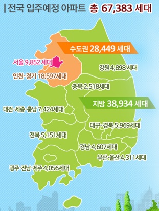 ▲ ⓒ 국토교통부