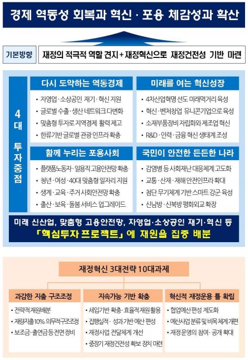 ▲ 지난 19일 오전 서울 서초구 남부터미널이 한산한 모습을 보이고 있다.ⓒ권창회 사진기자