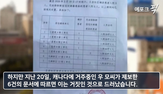 ▲ 캐나다에 거주하는 우 모 씨가 에포크 타임스에 제공했다는, 우한시 아파트의 공지문. ⓒ에포크픽 유튜브 채널캡쳐.