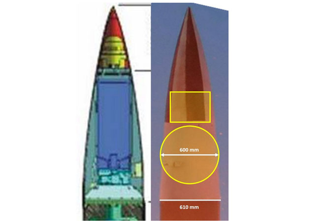 ▲ ATACMS와 북한 핵탄두의 크기 비교. 그래픽 속 둥근 물체가 핵탄두다. ⓒ38노스 관련화면 캡쳐.