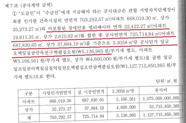 ▲ 래미안원베일리 재건축조합과 삼성물산 측이 2017년 체결한 공사계약서. ⓒ 조합원 제공