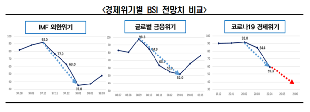 ▲ '코로나19(중국 우한 폐렴)' 여파로 전국 35개 극장 영업을 중단한다고 밝힌 27일 오후 서울 종로구 CGV 피카디리 1958점에 영업중단 안내문이 붙어 있다.ⓒ박성원 사진기자