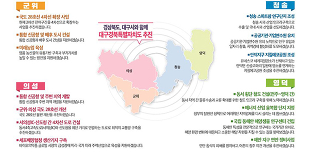▲ 김희국 후보는 군위·의성·청송·영덕 발전 주요공약을 발표했다.ⓒ선거사무소