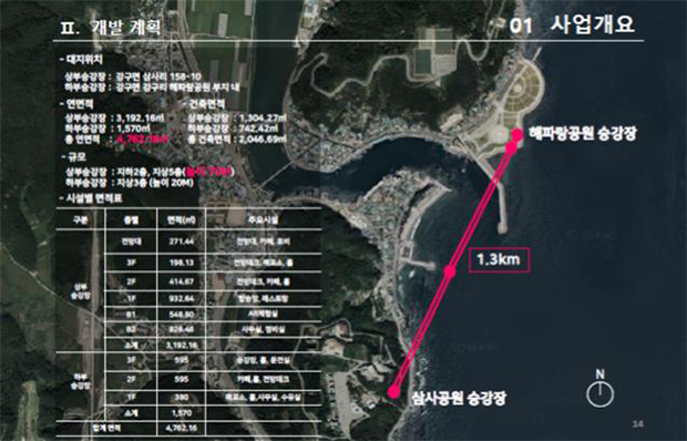 ▲ 영덕해상케이블카는 영덕군 강구면 일원에 2021년까지 사업비 377억원을 투입해 편도 1.3km의 해상케이블카 사업을 추진한다.ⓒ경북도