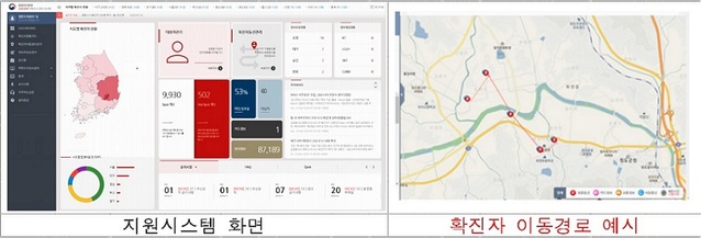 ▲ 역학조사 지원시스템.ⓒ국토부