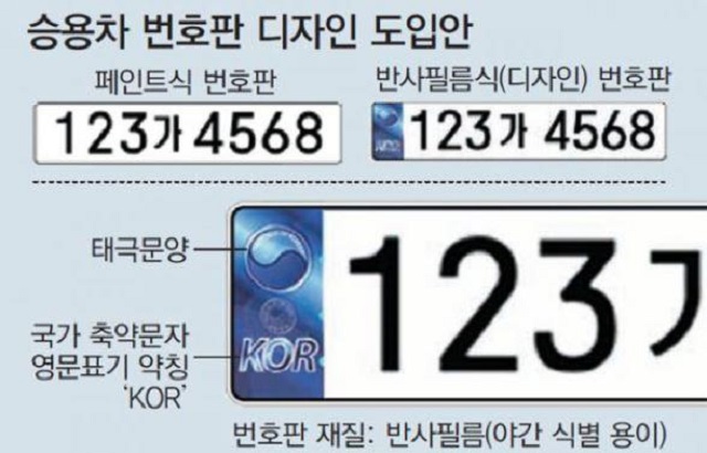 ▲ 경주시시설관리공단에서 운영하는 공영주차장을 대상으로 ‘재귀반사식 필름번호판’ 사전 인식 테스트를 진행했다.ⓒ경주시