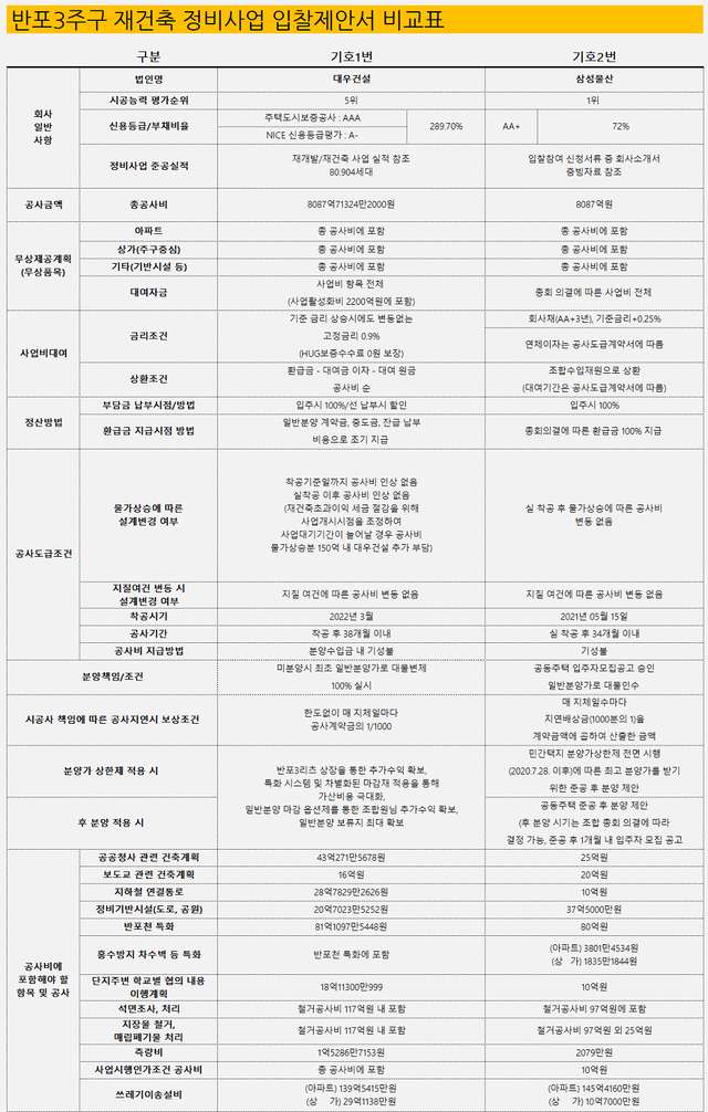 ▲ ⓒ 뉴데일리