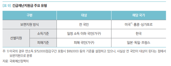 ▲ 서울 중구 한 대형마트에서 한 주민이 텅텅 빈 매장을 쇼핑하고 있다.ⓒ정상윤 사진기자