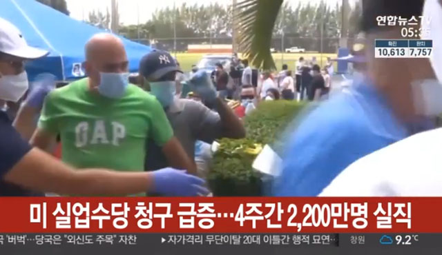 ▲ 미국에서 신규 실업급여 신청자가 4주 만에 2200만명을 돌파했다. ⓒ연합뉴스TV 관련보도 화면캡쳐.