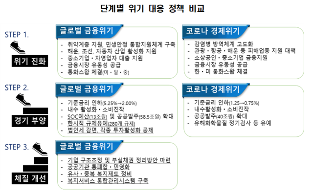 ▲ 21일 인천국제공항 제1터미널 출국장 발권 창구가 신종 코로나바이러스 감염증(코로나19) 여파로 한산한 모습을 보이고 있다.ⓒ뉴시스