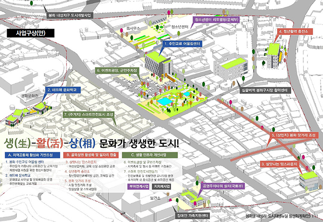 ▲ 봉화읍 내성지구 도시재생 활성화 사업 조감도(안).ⓒ봉화군