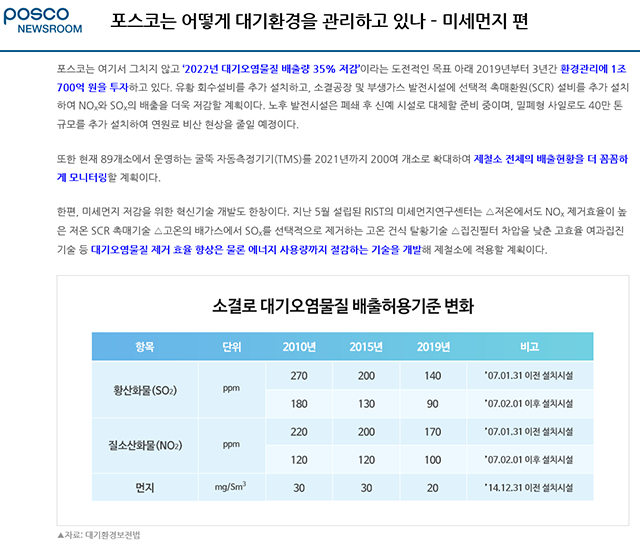 ▲ 포스코는 지난해 11월15일 포스코뉴스룸을 통해 대기오염물질 관리방안을 밝혔다.ⓒ포스코뉴스룸 자료편집
