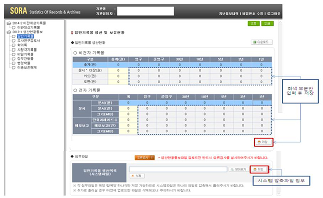 ▲ 경북교육청이 전자·비전자기록물 등 유형별 기록물 현황 조사르 실시한다.ⓒ경북교육청