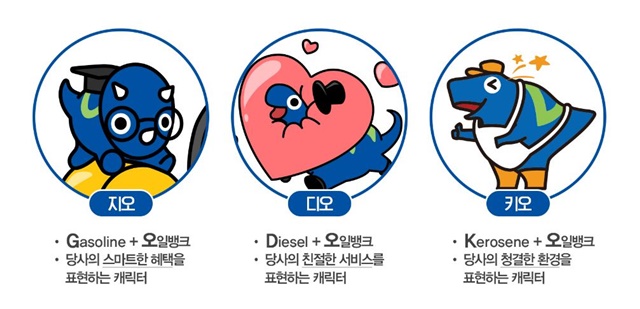 ▲ 오일뱅크의 공룡 캐릭터. ⓒ현대오일뱅크