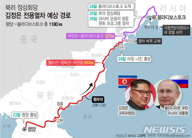 ▲ 2019년 4월 러북 정상회담 당시 김정은의 예상 이동 경로. 실제 함경도 일대에서는 예상경로를 통해 러시아로 갔다. ⓒ뉴시스. 무단전재 및 재배포 금지.