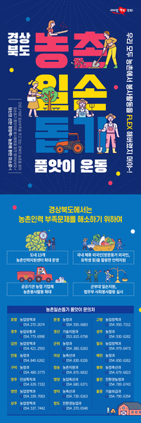 ▲ ‘농촌 일손돕기 품앗이 운동’ 포스터.ⓒ경북도