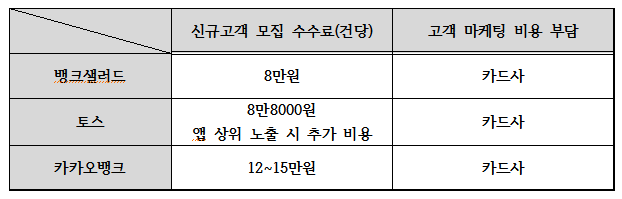 ▲ ⓒ뉴데일리