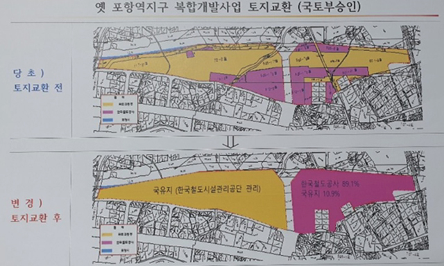 ▲ 한국철도시설관리공단과 한국철도공사의 소유 부지, 국유지가 혼재된 사업 부지를 상호 토지교환을 통해 말끔히 정리됐다.ⓒ포항시