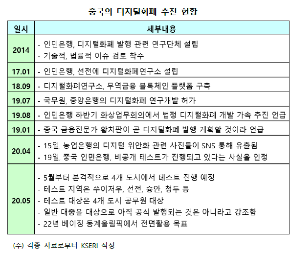 ▲ ⓒ김광수경제연구소