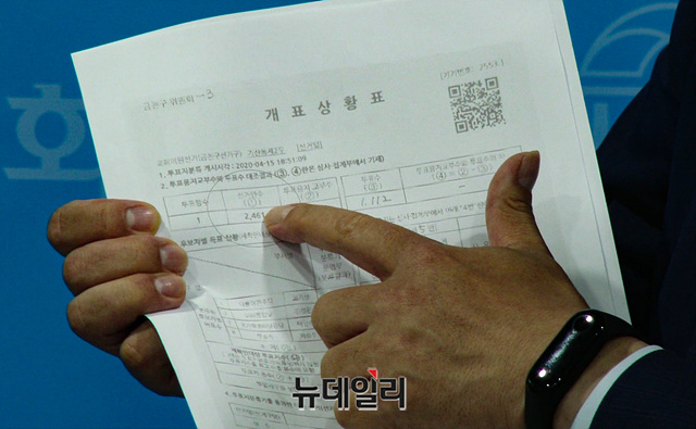 ▲ 민경욱 의원이 19일 기자회견에서 제시한 개표상황표. 검은 색 원 안에는 선거인 수가 '2461'이란 인쇄된 글자로 적혀 있는 것이 보인다.ⓒ박성원 기자