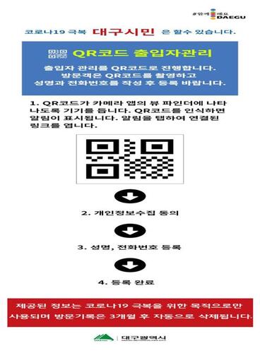 ▲ 대구시는 20일부터 대구시청(본관 및 별관), 대구미술관 및 이월드 등을 시작으로 그동안 수기로 작성해오던 방문자 명부 관리방식을 QR코드 시스템으로 단계적으로 전환하기로 했다.ⓒ대구시