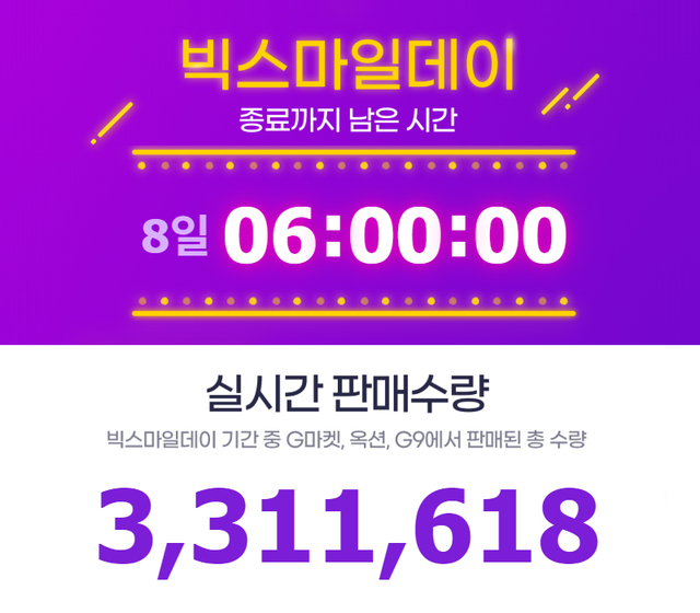 ▲ ⓒ이베이코리아