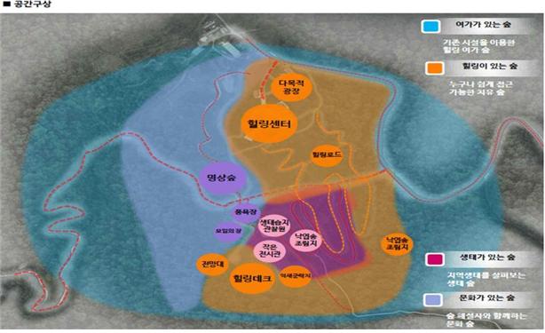 ▲ 달성군 최정산 일대 산림휴양공간 조성 구상도.ⓒ대구시