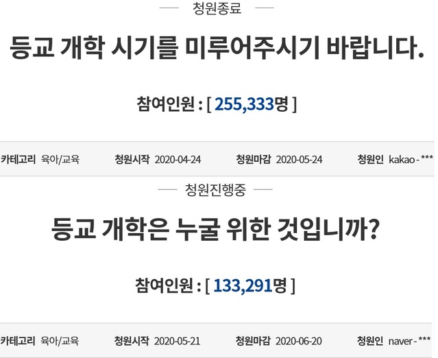 ▲ ⓒ청와대 국민청원 게시판