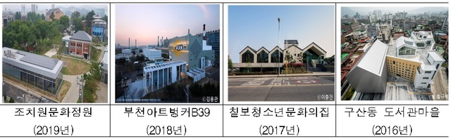 ▲ 역대 대한민국 공공건축상 대상작. ⓒ 국토교통부